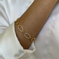 Alizia Crystal Ovals Bracelet
